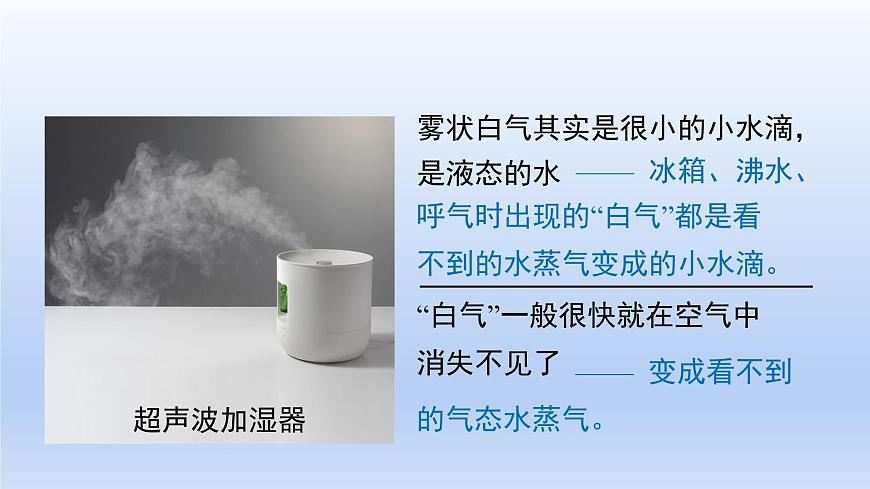 滬粵版物理八年級(jí)上冊(cè) 4.2 探究汽化和液化的特點(diǎn)課件第5頁