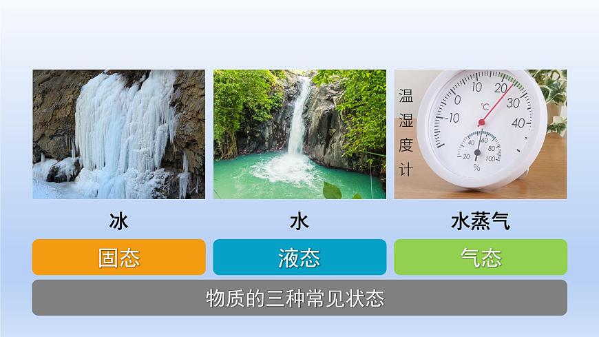 滬粵版物理八年級(jí)上冊(cè) 4.2 探究汽化和液化的特點(diǎn)課件第6頁