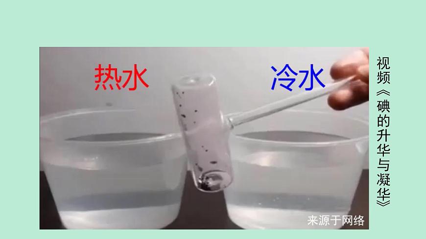 滬粵版物理八年級上冊 4.4 升華和凝華課件第2頁