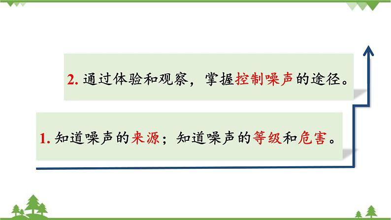 人教版物理八年级上册 第二章 第4节 噪声的危害和控制课件第3页