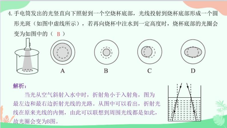 教科版物理八年级上册 第四章 在光的世界里 4.光的折射课件05