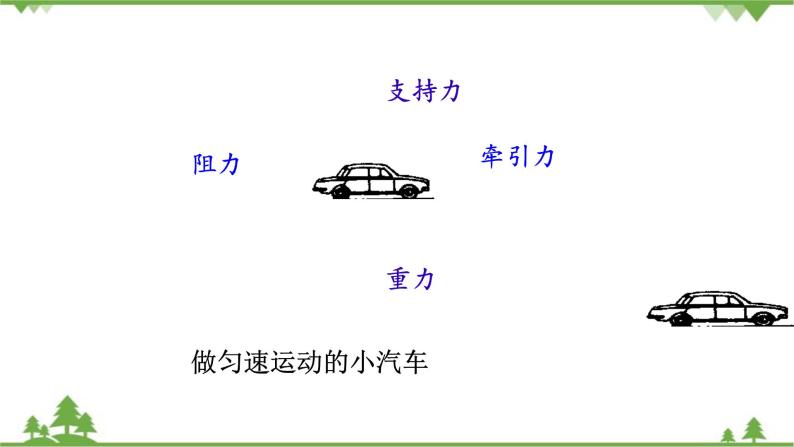 粤沪版物理八年级下册 第七章运动和力第4节探究物体受力时怎样运动第一课时课件06