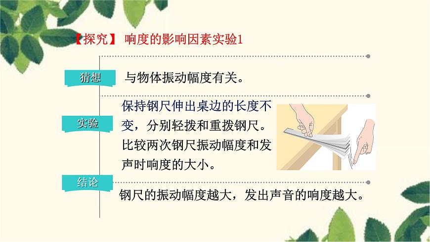 滬教版物理八年級(jí)上冊 第二節(jié) 聲音的特性 課件第7頁