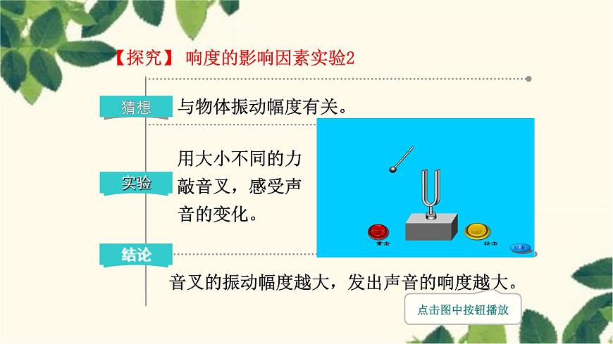 滬教版物理八年級(jí)上冊 第二節(jié) 聲音的特性 課件第8頁