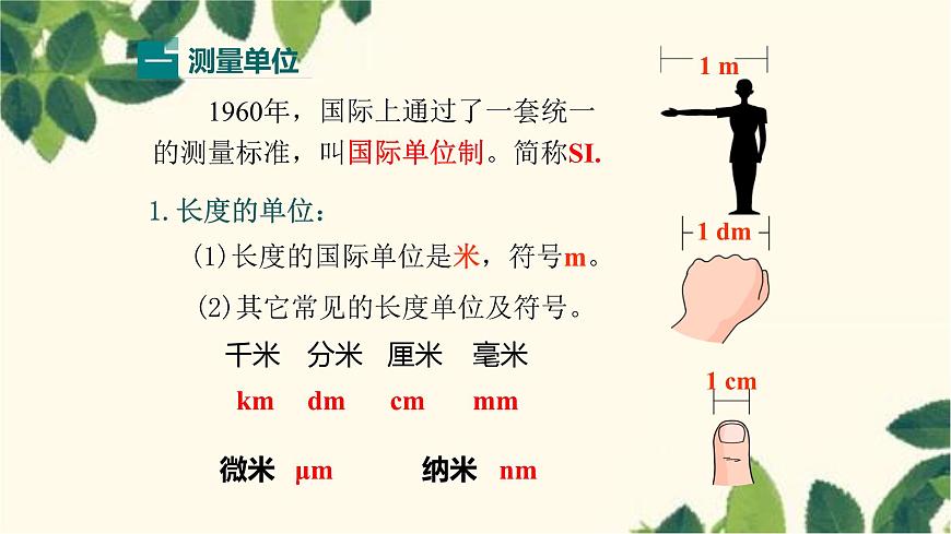 滬教版物理八年級(jí)上冊(cè) 第二章  運(yùn)動(dòng)的世界2.第二節(jié)  長(zhǎng)度與時(shí)間的測(cè)量 課件第4頁