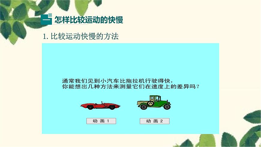 滬教版物理八年級上冊 第二章 運動的世界3.第三節(jié) 快與慢 課件第4頁
