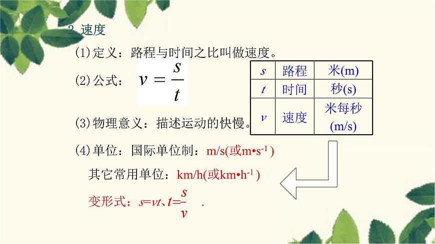 滬教版物理八年級上冊 第二章 運動的世界3.第三節(jié) 快與慢 課件第8頁