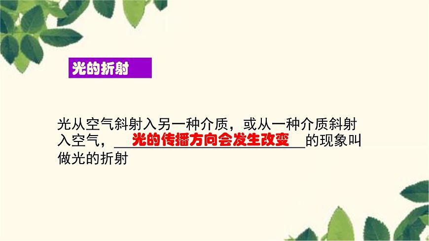 滬教版物理八年級上冊 第四章  多彩的光3.第三節(jié)  光的折射（第一課時） 課件第6頁