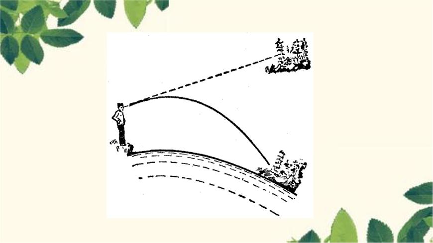 滬教版物理八年級(jí)上冊(cè) 第四章 多彩的光3.第三節(jié) 光的折射(第二課時(shí)) 課件第5頁(yè)
