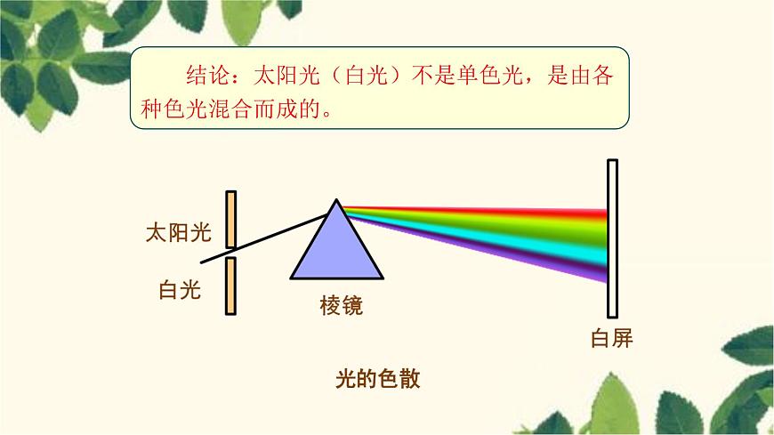 滬教版物理八年級(jí)上冊(cè) 第四章 多彩的光4.第四節(jié) 光的色散 課件第8頁(yè)