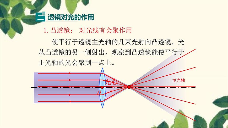 滬教版物理八年級(jí)上冊(cè) 第四章  多彩的光5.第五節(jié)  科學(xué)探究：凸透鏡成像（第一課時(shí)） 課件第8頁