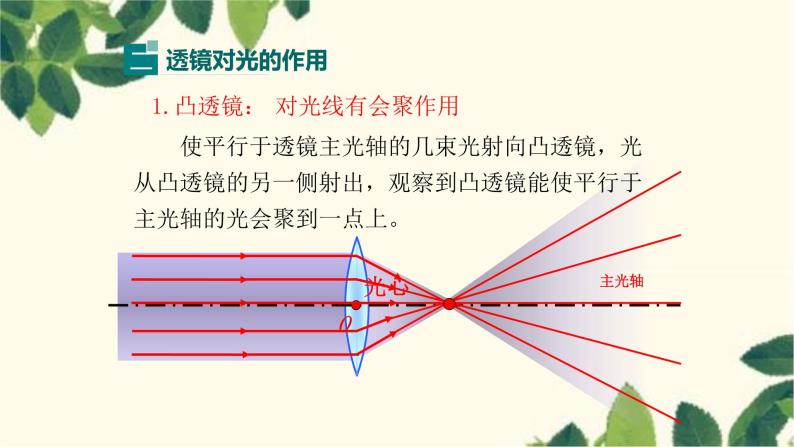 沪教版物理八年级上册 第四章  多彩的光5.第五节  科学探究：凸透镜成像（第一课时） 课件08