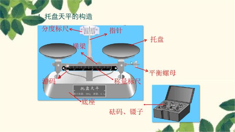 沪教版物理八年级上册 第五章  质量与密度2.第二节  学习使用天平和量筒 课件05