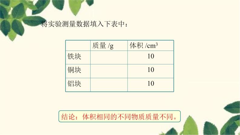 沪教版物理八年级上册 第五章  质量与密度3.第三节  科学探究：物质的密度 课件07