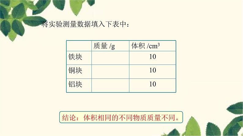 沪教版物理八年级上册 第五章 质量与密度3.第三节 科学探究:物质的密度 课件07