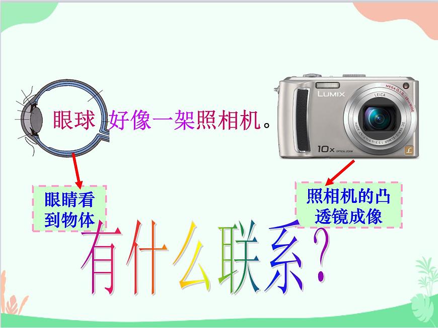 人教版物理八年級(jí)上冊(cè) 第5章第4節(jié) 眼睛和眼鏡課件第5頁(yè)