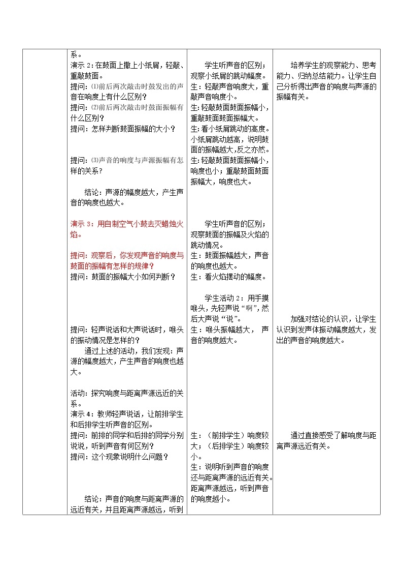 沪粤版物理八年级上册 2.3  我们怎样区分声音(续)教案02