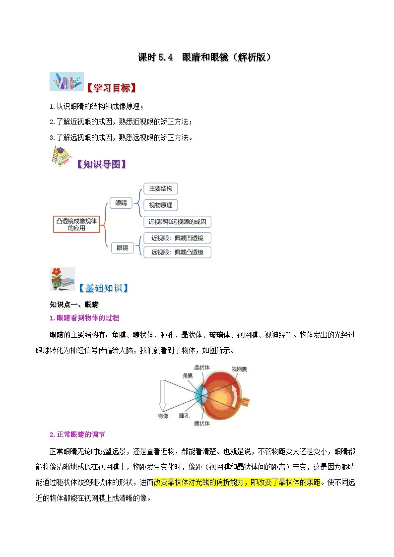 人教版2023年八年级物理上册同步精品讲义  课时5.4  眼睛和眼镜【学生版+教师版】01