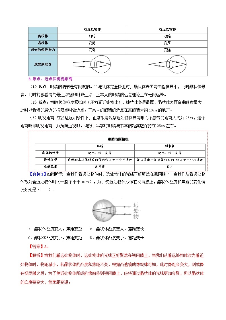 人教版2023年八年级物理上册同步精品讲义  课时5.4  眼睛和眼镜【学生版+教师版】02