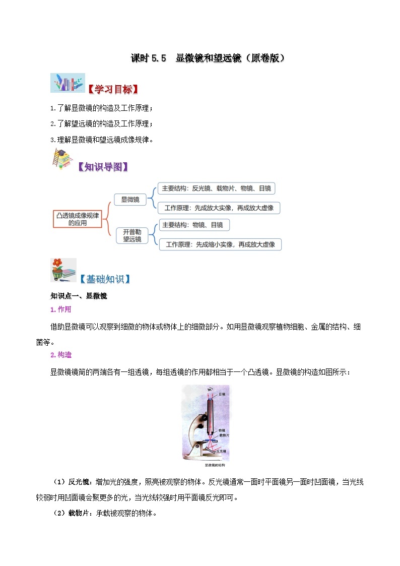 人教版2023年八年级物理上册同步精品讲义  课时5.5  显微镜和望远镜【学生版+教师版】01