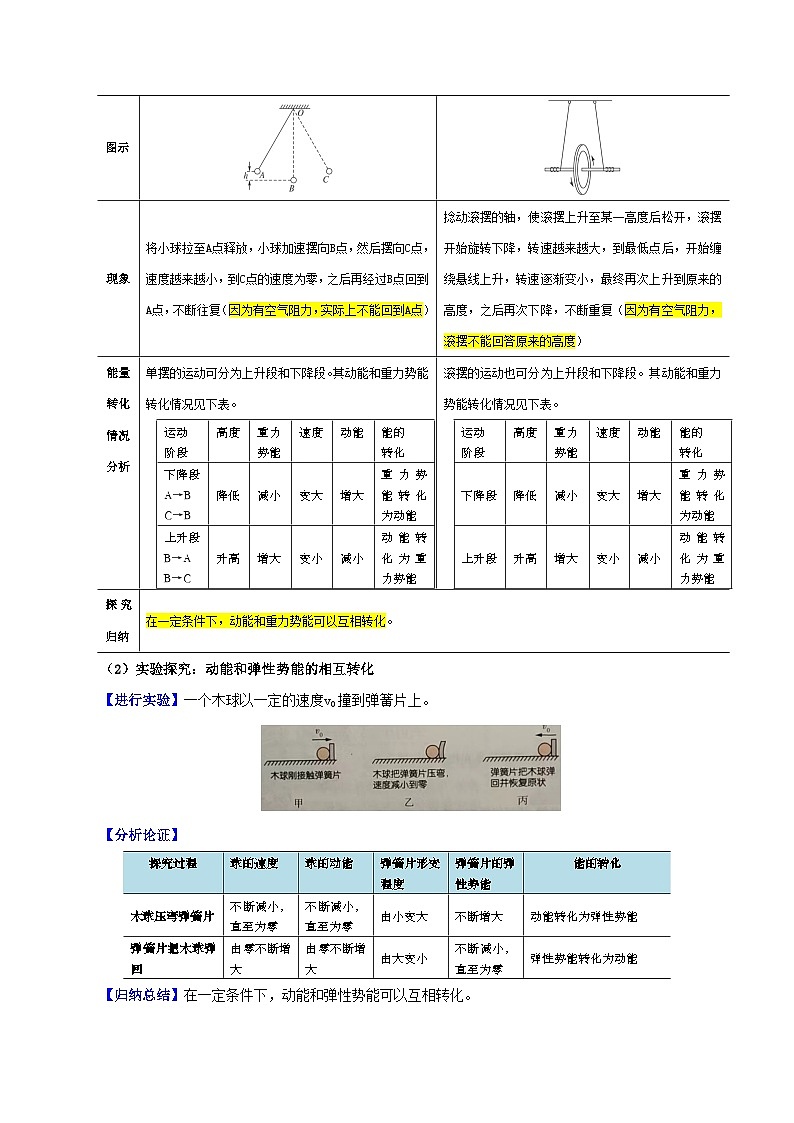 人教版2023年八年级物理下册同步精品讲义课时11.4 机械能及其转化【学生版+教师版】02