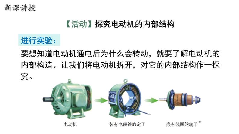 17.1 关于电动机转动的猜想 课件 ---2023—2024学年沪粤版物理九年级下册07