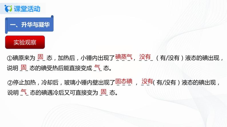 专题2.4  升华和凝华（课件）-2021年八年级上册精品课堂设计（苏科版）08