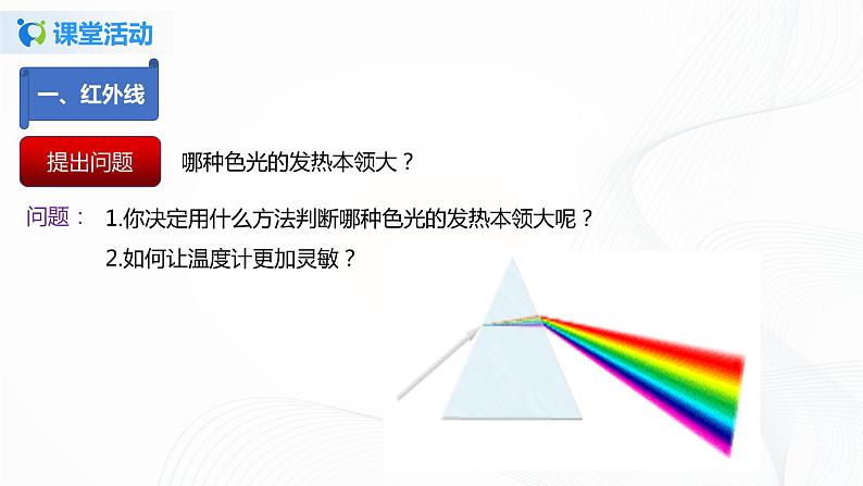 课时3.2 人眼看不见的光(课件)-2021年八年级上册精品课堂设计(苏科版)05