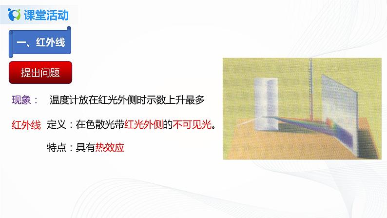 课时3.2 人眼看不见的光(课件)-2021年八年级上册精品课堂设计(苏科版)06