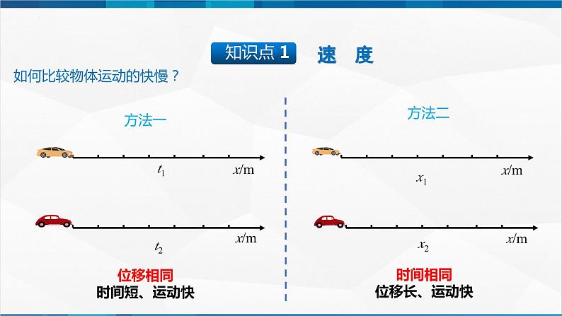 第1.3课 运动的快慢(精品课件)-2023-2024学年八年级物理上册同步精品备课(人教版)第4页