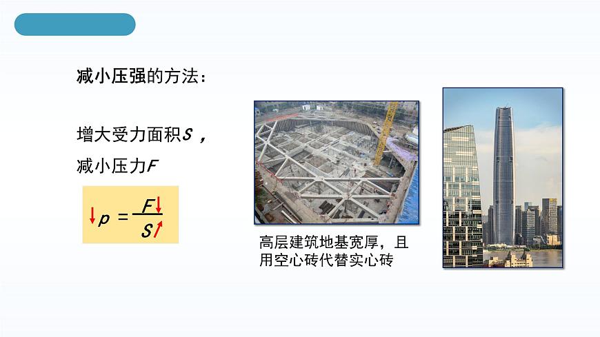 人教版八年級下冊 第九章 第1節(jié)《壓強(qiáng)》第2課時(shí)課件第8頁