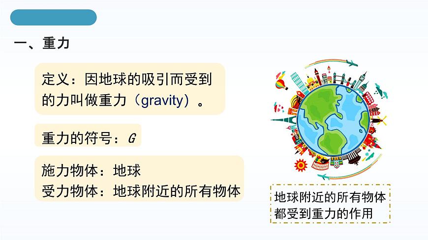 人教版八年級下冊 第七章 第3節(jié)《重力》課件第6頁