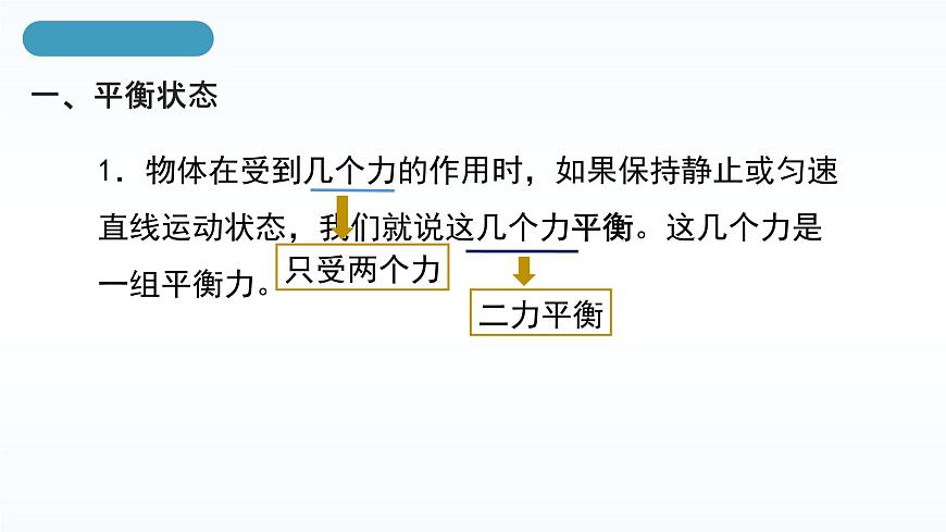 人教版八年級(jí)下冊(cè) 第八章 第2節(jié)《二力平衡》課件第7頁