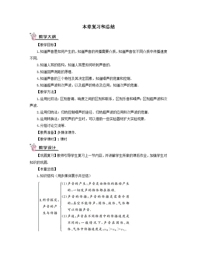 第三章声的世界本章复习和总结教案(沪科版八年级上册)01