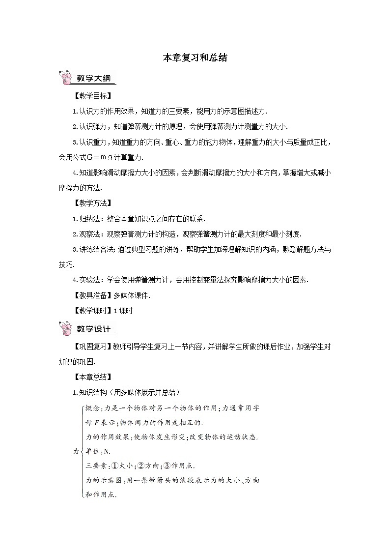 第六章熟悉而陌生的力本章复习和总结教案(沪科版八年级上册)01