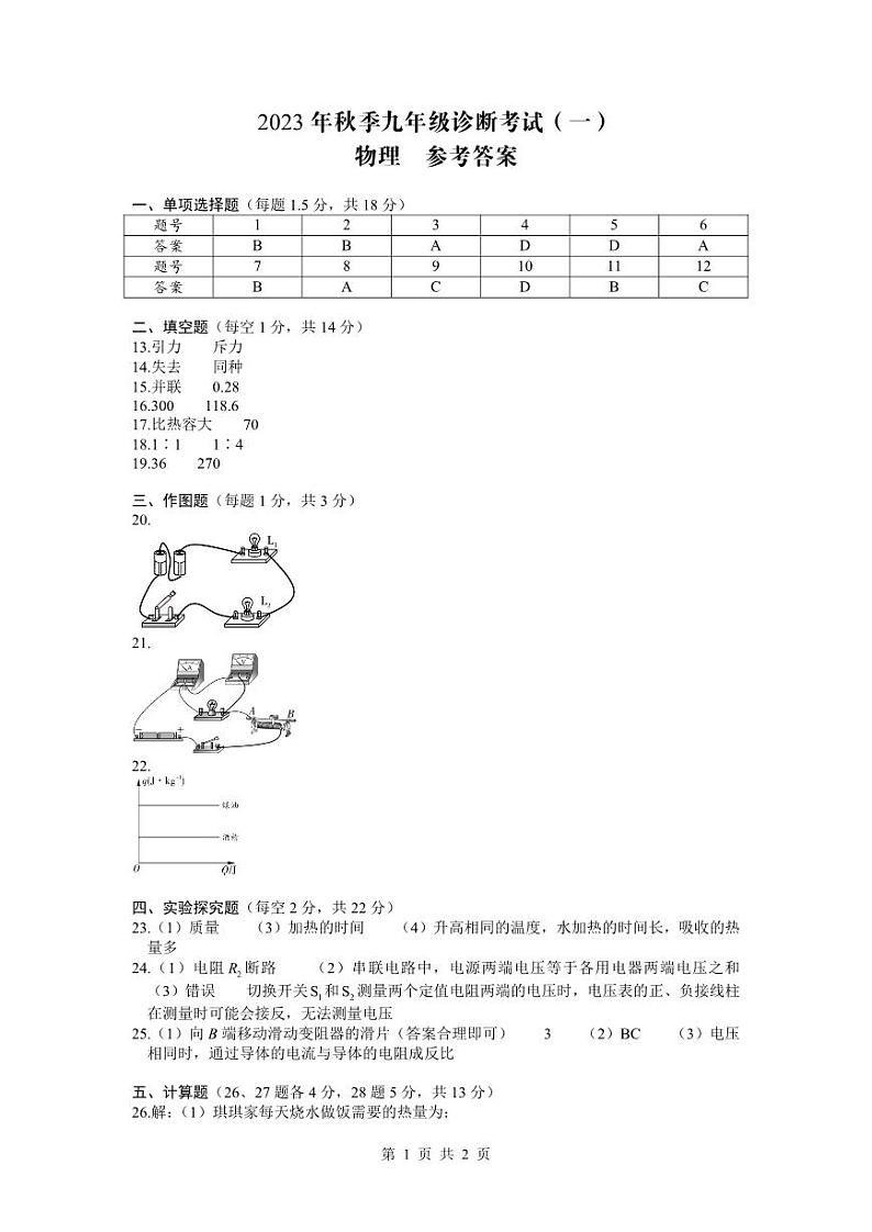 (岳池县)2023年秋季九年级诊断考试(一)-物理-参考答案第1页