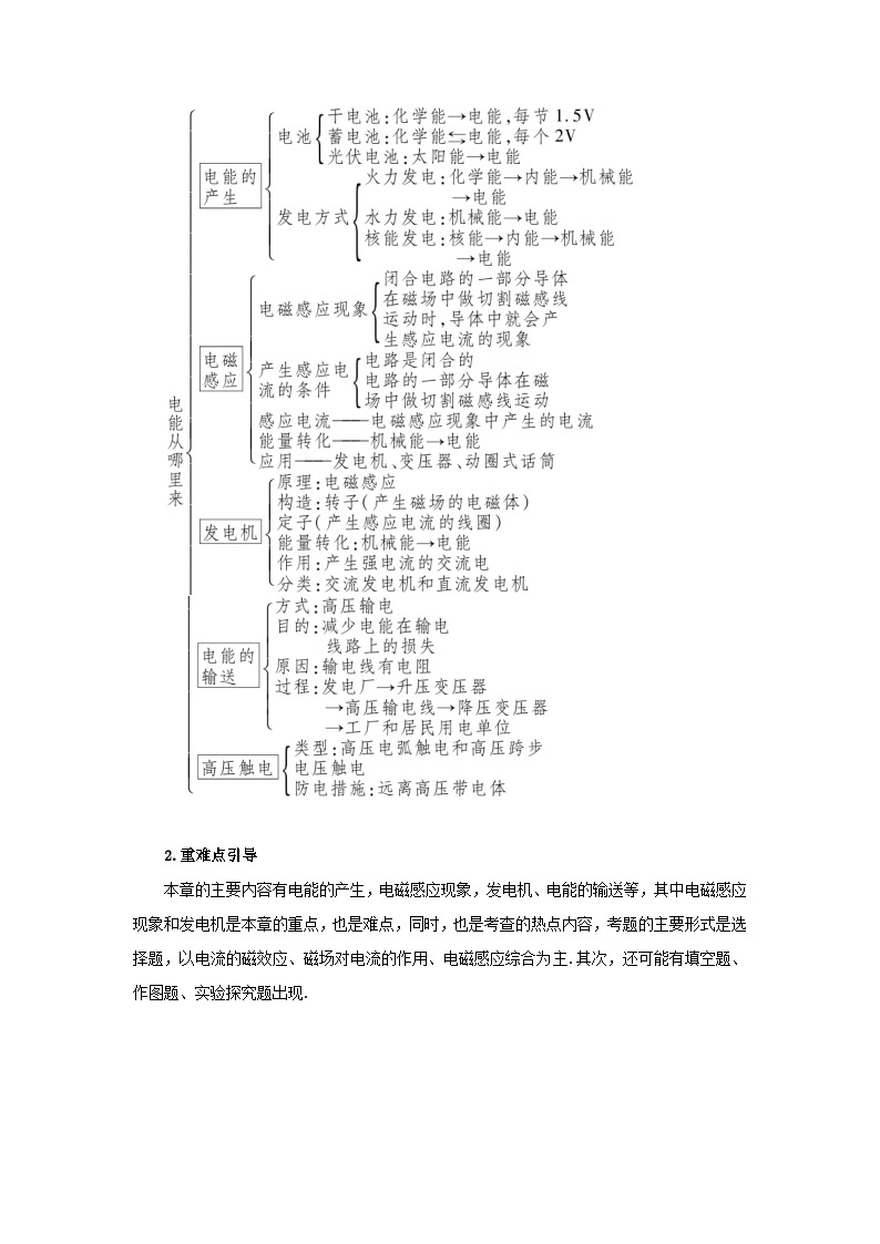 第十八章电能从哪里来本章复习和总结教案（沪科版九年级物理）02