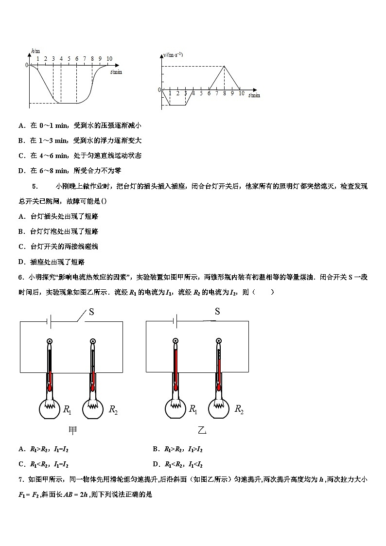 黑龙江省中学2023年九年级物理第一学期期末质量检测试题第2页