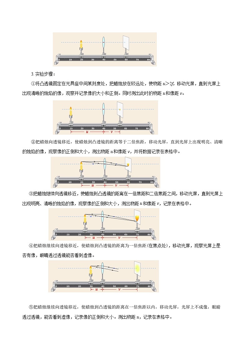 人教版八年级物理上册同步教学 5.3 凸透镜成像的规律(导学案)【学生版】03