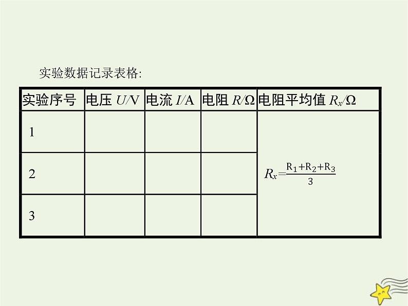人教版九年级物理第17章欧姆定律第3节电阻的测量课件04