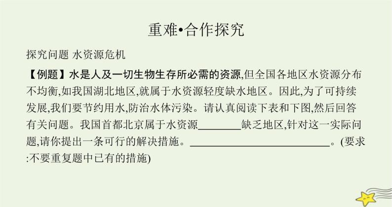 沪科版九年级物理第十二章温度与物态变化第五节全球变暖与水资源危机课件05