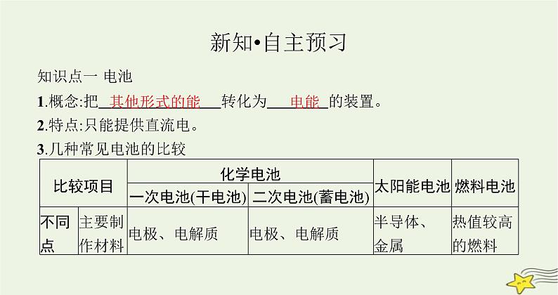 沪科版九年级物理第十八章电能从哪里来第一节电能的产生课件02