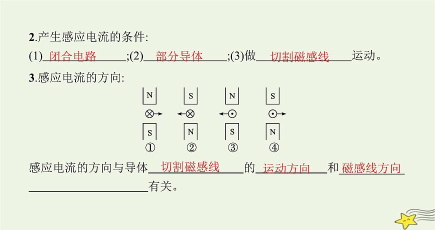 滬科版九年級物理第十八章電能從哪里來第二節(jié)科學(xué)探究怎樣產(chǎn)生感應(yīng)電流課件第3頁