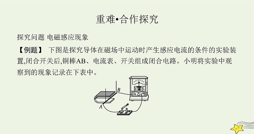 滬科版九年級物理第十八章電能從哪里來第二節(jié)科學(xué)探究怎樣產(chǎn)生感應(yīng)電流課件第5頁