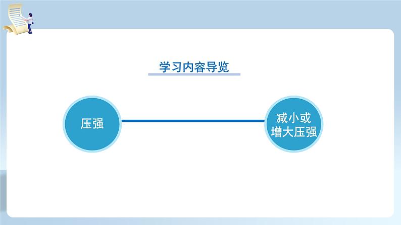 【核心素养】人教版八年级下册+第九章 +第1节《压强》第1课时课件+教案+分层练习04