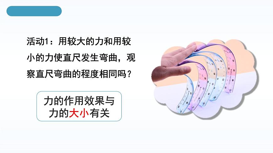 【核心素養(yǎng)】人教版八年級下冊 第七章 第1節(jié)《力》課件第2課時第6頁