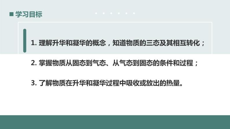 北师大版八年级物理上册课件 第一章物态及其变化1.4升华和凝华03