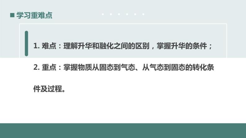 北师大版八年级物理上册课件 第一章物态及其变化1.4升华和凝华04