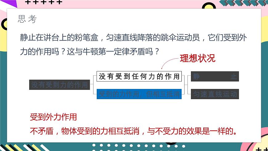 人教版八年級(jí)下冊(cè)物理 8.2 《二力平衡》 課件第5頁(yè)