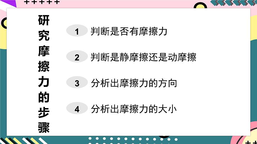 人教版八年級(jí)下冊(cè)物理 8.3 《摩擦力》（考點(diǎn)分類(lèi)講解） 課件第2頁(yè)
